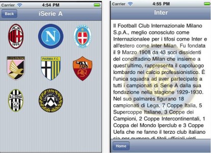 iSerieA: le informazioni sulle squadre della prossima Serie A