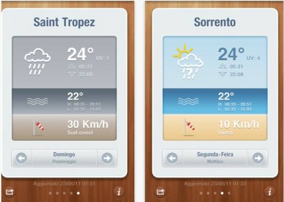 MeteoSpiagge, l’app con le previsioni meteo delle spiagge italiane e internazionali