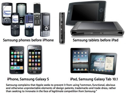 “Prima e dopo”: dispositivi Apple e Samsung a confronto