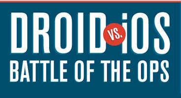 Infografica: Android contro Apple