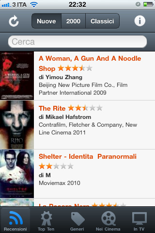 SdFilm, un’applicazione dedicata alle schede dei film