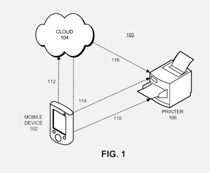 Apple brevetta la stampa senza driver su iOS