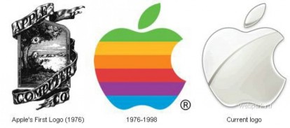 Nel mondo della tecnologia Apple rappresenta il fattore determinante tra un prima ed il dopo: vediamo insieme perchè
