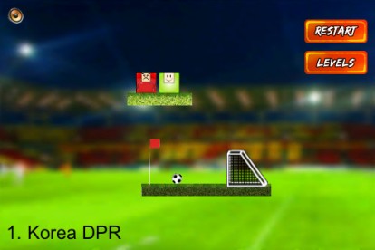 Football Physics: il calcio da un’altra prospettiva