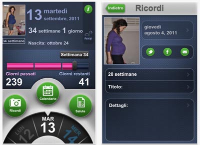 Progresso Gravidanza: la più recente applicazione italiana dedicata alle donne in dolce attesa!