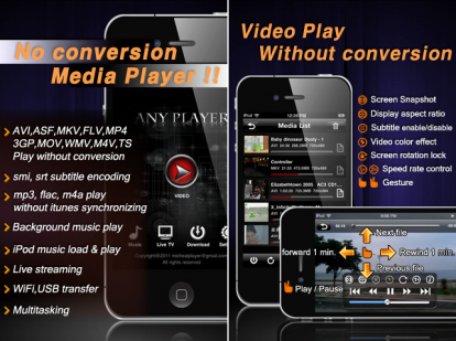 AnyPlayer: riproduci video ed ascolta musica senza conversione