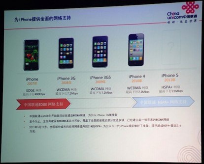Da China Unicom conferme sul supporto HSPA per l’iPhone 5?