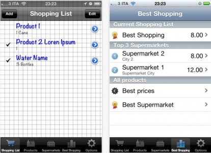 EasyPrice, l’app per gestire la lista della spesa