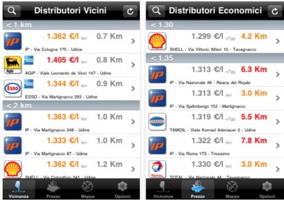 iNeedFuel e PrezziBenzina.it si uniscono contro il caro benzina