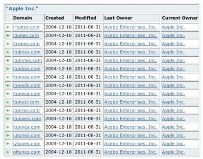 Apple acquisisce 16 varianti “errate” del dominio iTunes.com