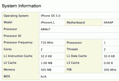 Un nuovo benchmark mostra le prestazioni dell’iPhone 4S