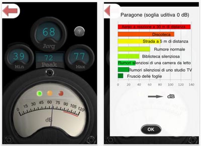 Kit ascolto: fonometro e generatore di suoni per iPhone!