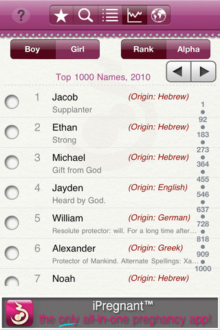 Nomi di bambini: l’app curata dagli sviluppatori di iPregnant e iPeriod disponibile gratuitamente per iPhone!
