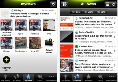 Appy Geek, l’app gratuita per leggere le news di tecnologia in modo originale