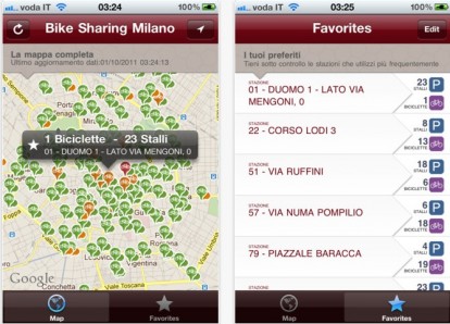 Bike Sharing, consulta tutti i dati per il bike sharing a Milano