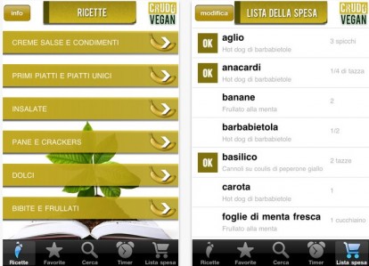 Crudo Vegan, l’app dedicata al “crudismo”