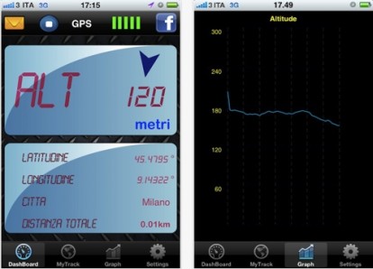 high GPS Tracker si aggiorna alla versione 2.9 – codici redeem all’interno