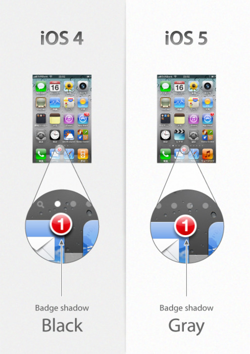 Differenze Tra Iphone 12 E 13