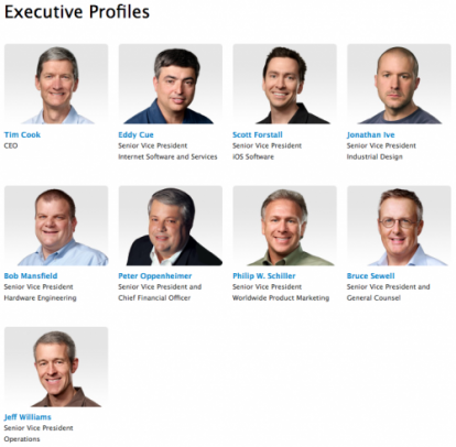 Bonus per i dirigenti Apple