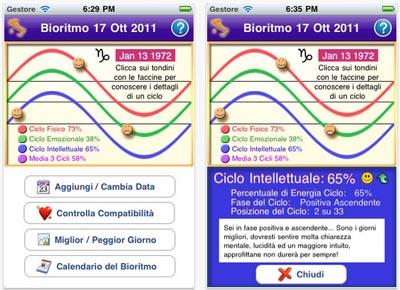 Bioritmo Pro: calcolatore di cicli del bioritmo per iPhone