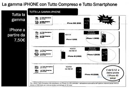 TIM: nuove offerte per iPhone 4S e dal 5 dicembre sarà disponibile in abbonamento anche il modello da 64Gb!