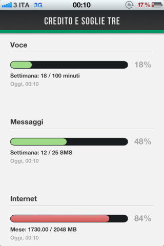 credito_residuo_tre_iphone