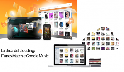 iTunes Match e Google Music, la sfida del clouding – confronto