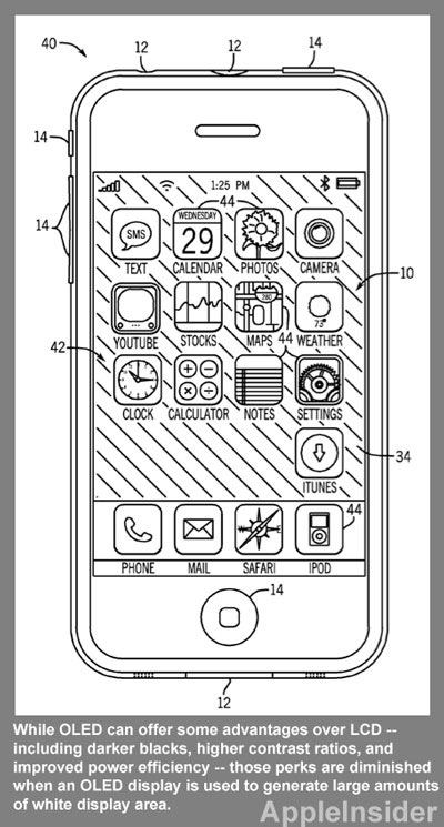 Apple e lo schermo OLED, nuovo brevetto