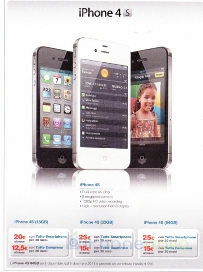 TIM e iPhone 4S: ecco i prezzi in abbonamento del modello da 64GB! – Anteprima
