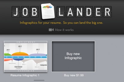 Job Lander: l’app che consente di creare un’infografica da inserire nel proprio curriculum
