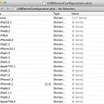 iOS 5.1 Beta 2: Apple oscura gli indizi su possibili futuri dispositivi attraverso falsi riferimenti