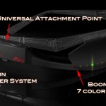 Sportiiiis 4iiii, un paio di occhiali innovativi per sportivi [CES 2012]