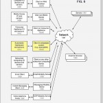 Brevetto Apple: nuove potenzialità per Siri