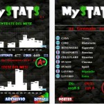 CONTEST: 7 codici di My$tat$ all’interno!