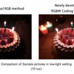 Sony presenta un nuovo sensore CMOS per smartphone