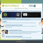Infografica: sicurezza iOS e Android a confronto