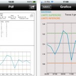iPhoneItalia Quick Updates 18/01: JaNet, Boat Remind, PressioneSangue