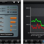 CONTEST: 4 codici di Your Money Pro all’interno!