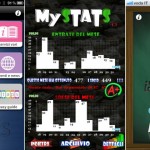 iPhoneItalia Quick Review: iCortina, My$tat$ e iScuolaOrari