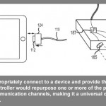 Apple esplora l’uso di connettori MagSafe per iPhone, iPod ed iPad