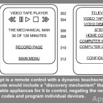Apple brevetta il telecomando universale con touchscreen