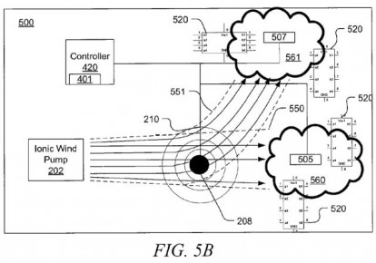 Apple deposita un brevetto per un nuovo sistema di raffreddamento per dispositivi mobili
