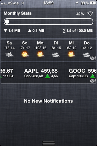 WeeTrackData: controlla il consumo di dati dal Centro Notifiche – Cydia