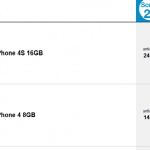 H3G introduce la possibilità di acquistare l’iPhone 4S con ricaricabile