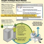 Wall Street Journal: “Google viola la privacy degli utenti Safari”