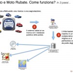 Auto e Moto rubate: aggiunto il database collaborativo, con l’app in offerta gratuita!