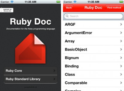 Ruby Doc e Rails Doc, due applicazioni per apprendere il linguaggio di programmazione Ruby