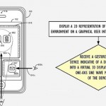 3D, Apple e un nuovo brevetto