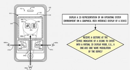 3D, Apple e un nuovo brevetto
