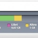 Strana voce “Altro” in iTunes: di cosa si tratta? – iPhoneItalia Q&A #39